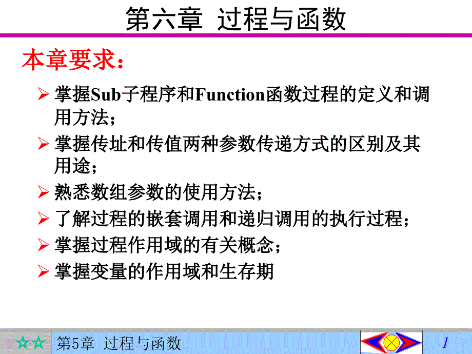 Visual Basic 6.0程序设计教程 第4版  普通高等教育“十一五”国家级规划教材  教学课件 ppt 作者  罗朝盛 第5章 过程与函数_第1页