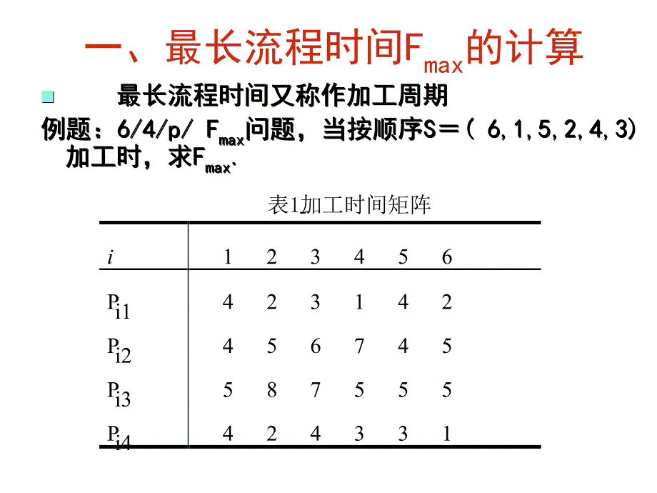 流水作业排序问题_第2页