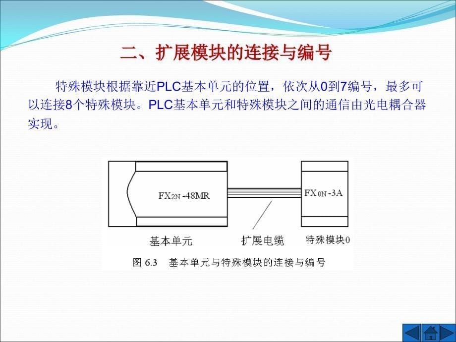 电气控制与PLC应用 第2版  教学课件 ppt 作者  张伟林 王开 仵征 王飞 课题六  PLC模拟量扩展模块的使用_第5页