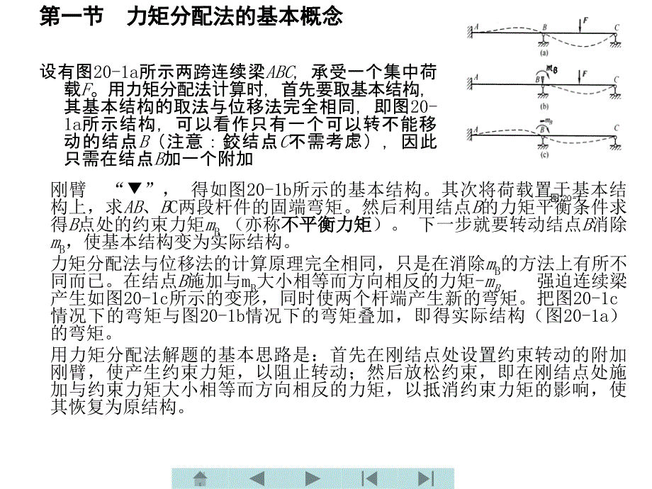 土木工程力学 教学课件 ppt 作者 王长连 第二十章  力矩分配法_第2页