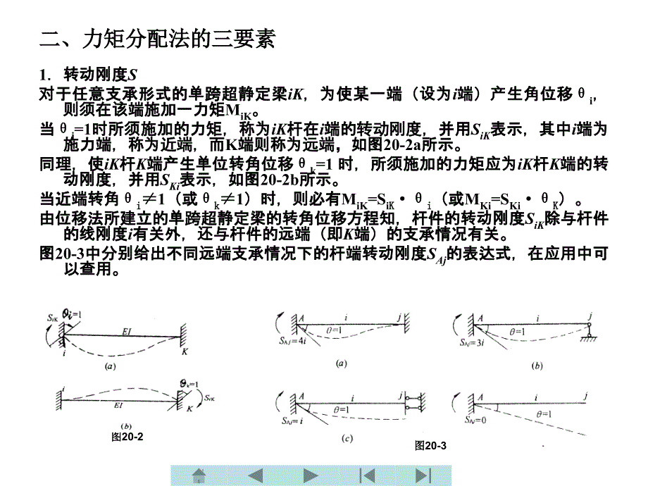 土木工程力学 教学课件 ppt 作者 王长连 第二十章  力矩分配法_第3页