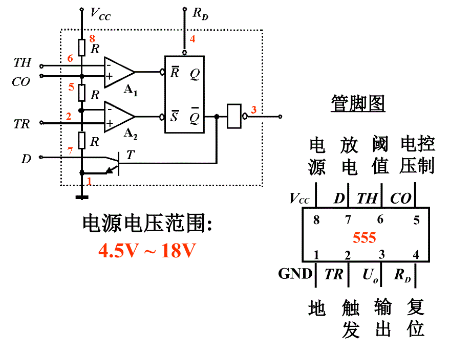 555计数器精典讲解_第4页