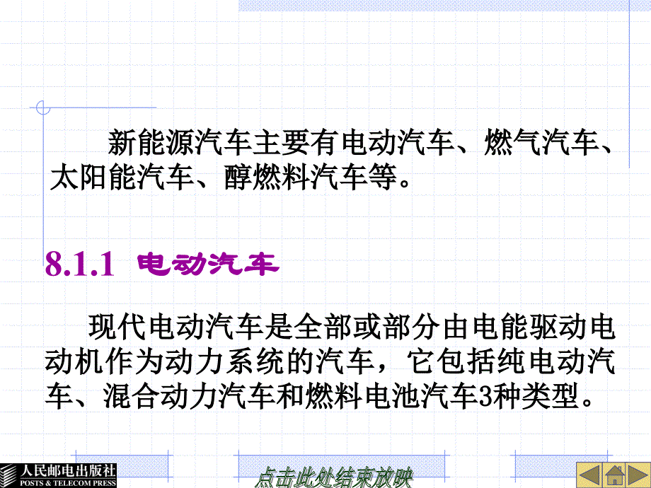 汽车文化 教学课件 ppt 作者  刘金华 王丽霞 第8章  新能源汽车及智能汽车_第4页