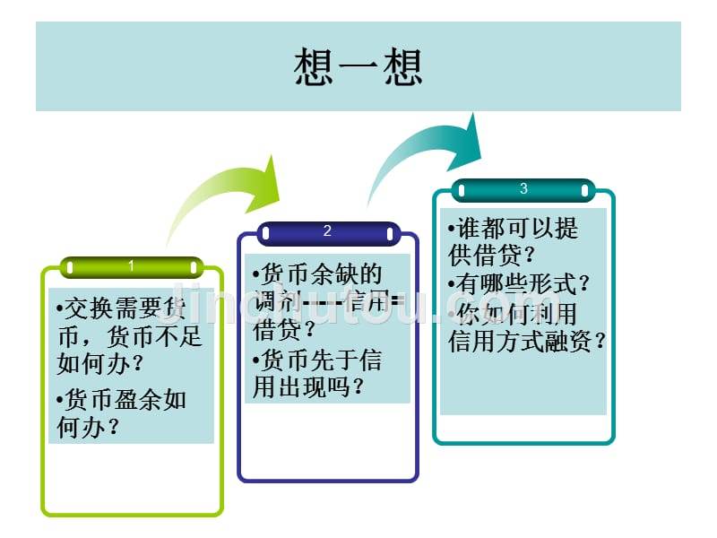 金融学概论 教学课件 ppt 作者  郭晖 2.信用与利息_第2页