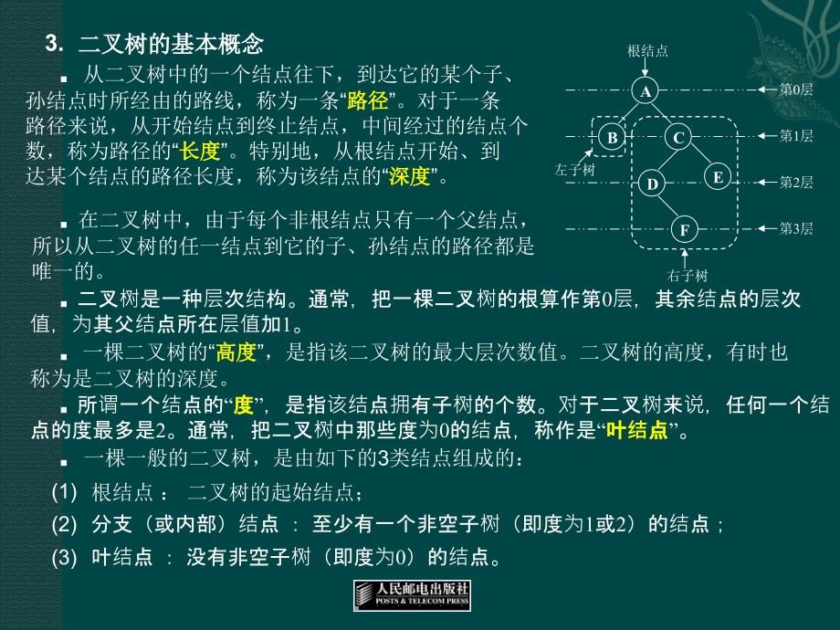 数据结构 第2版  教学课件 ppt 作者  宗大华 陈吉人 《数据结构》课件-5_第3页