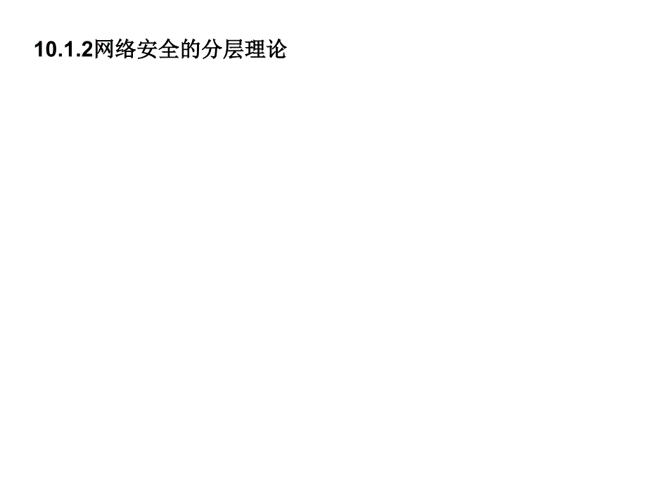 计算机网络与通信 第2版  教学课件 PPT 作者 佟震亚 马巧梅 第10章_第2页