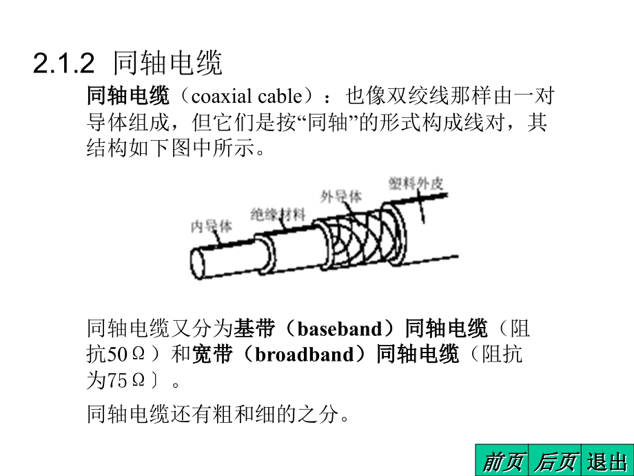 计算机网络 第2版  教学课件 ppt 高传善 毛迪林 王雪平 第2章 通信子网的基本技术_第2页