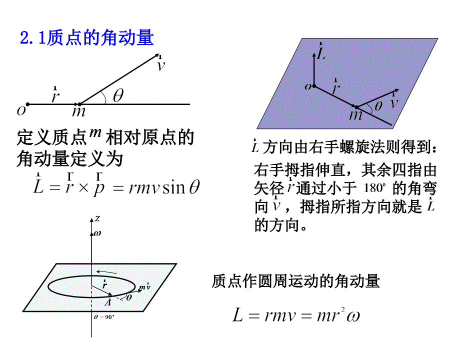 《大学物理》-李春贵-电子教案 第3章 刚体力学 3.4刚体定轴转动的角动量定理  角动量守恒定律   _第2页