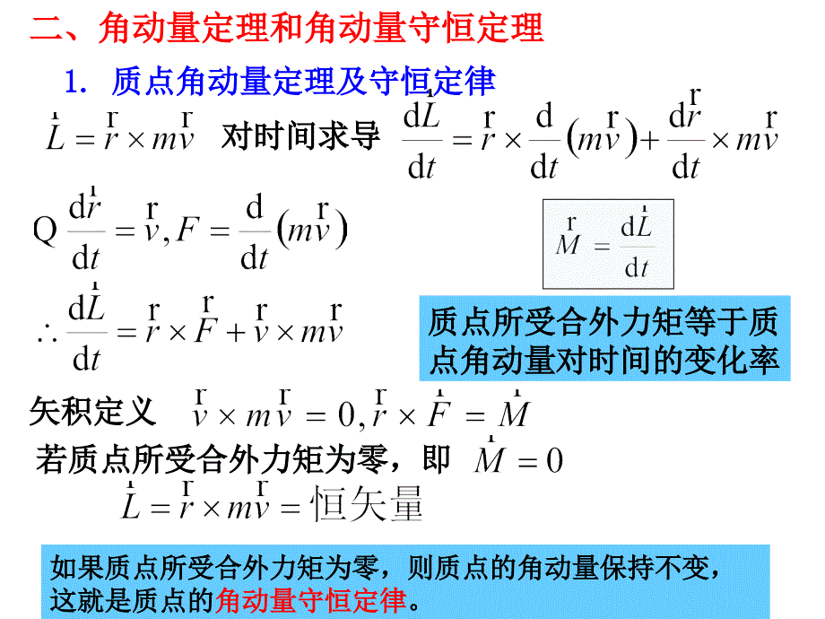 《大学物理》-李春贵-电子教案 第3章 刚体力学 3.4刚体定轴转动的角动量定理  角动量守恒定律   _第4页