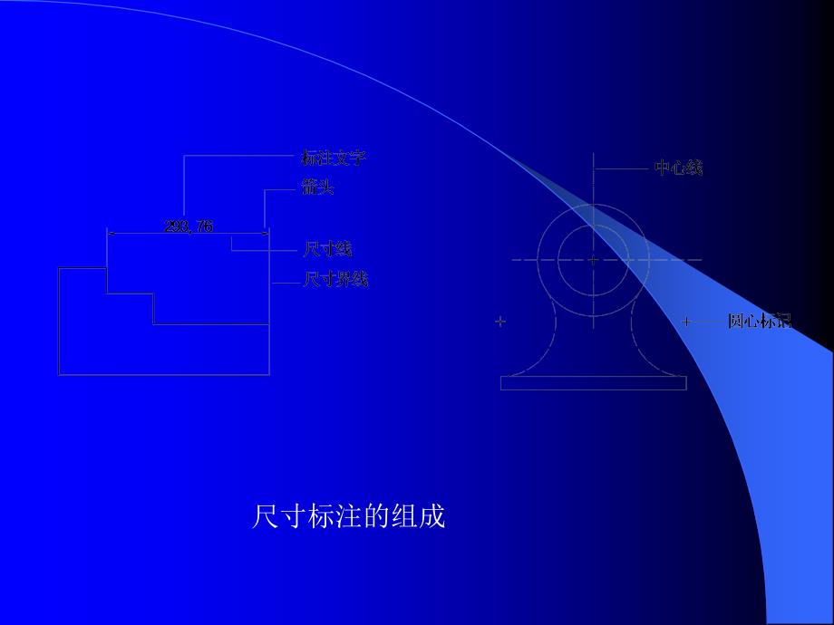 AutoCAD 2006中文版实用教程  教学课件 ppt 作者 龙玉辉 等 第6章   尺寸标注电子教案_第3页