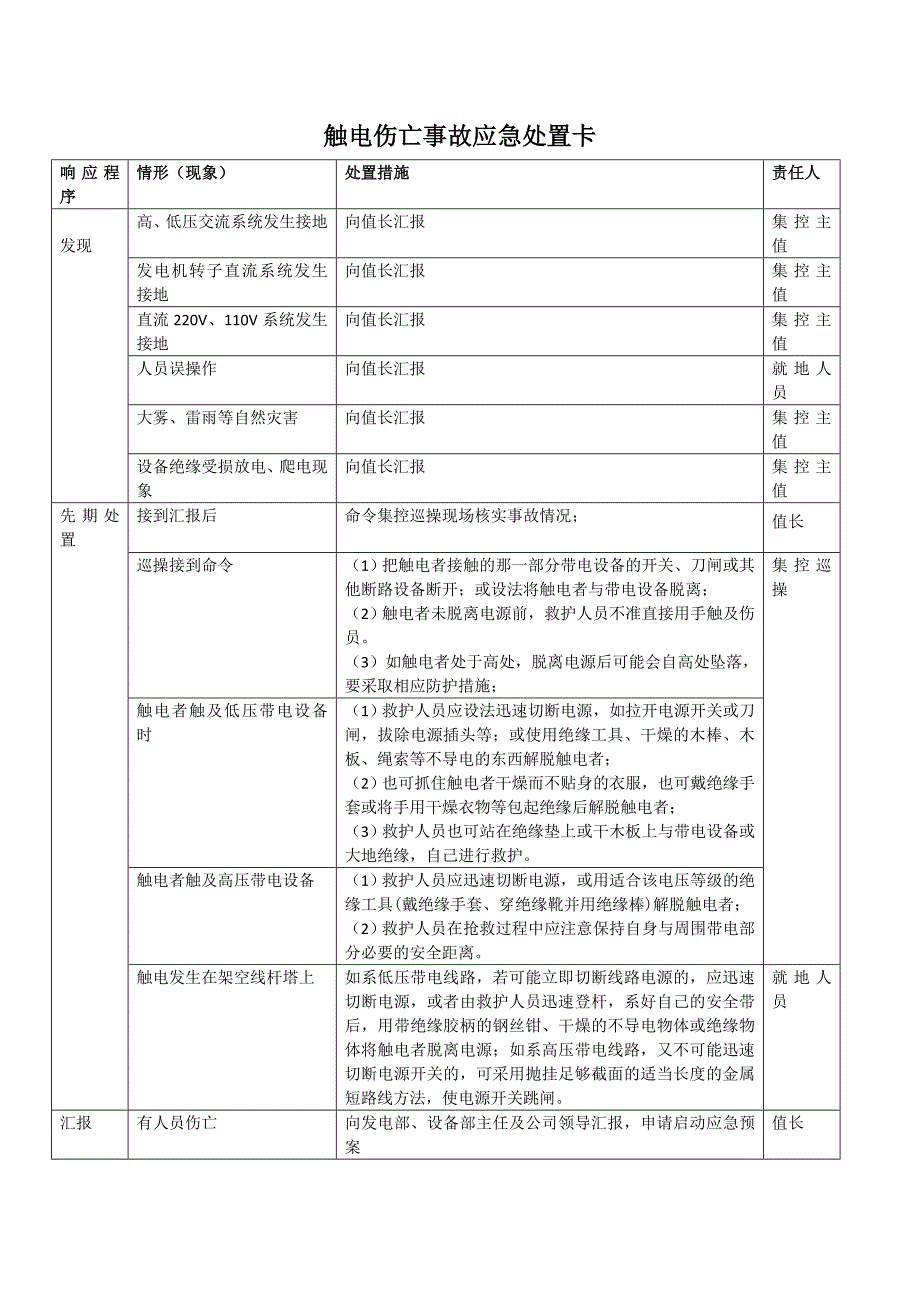 触电伤亡事故应急处置卡_第1页