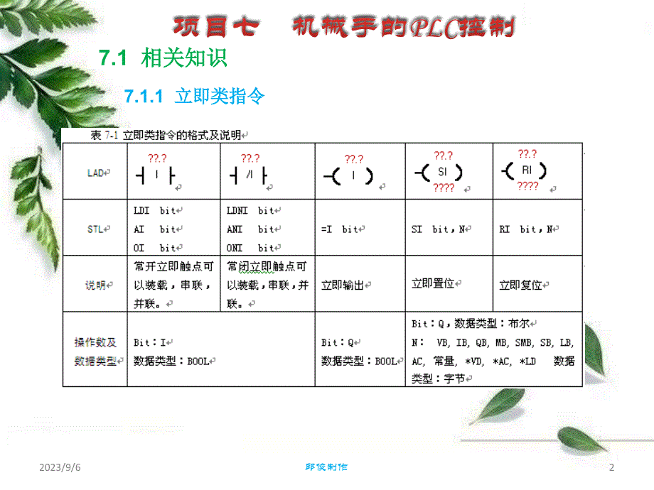 可编程控制技术及应用（西门子S7-200）-电子教案-邱俊 项目七_第2页