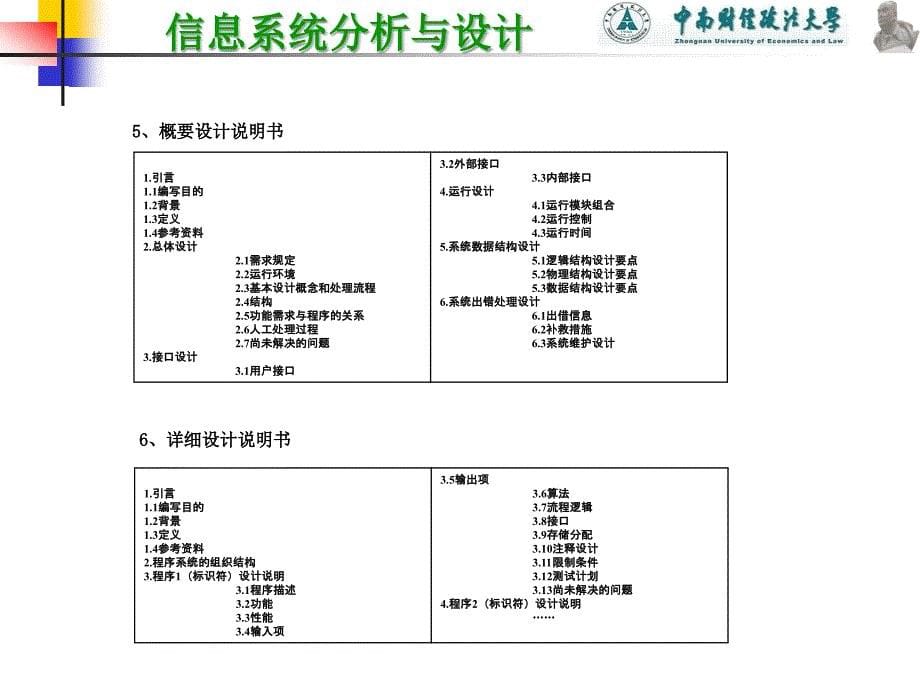 信息系统分析与设计 教学课件 ppt 作者 刘腾红 10附录_第5页