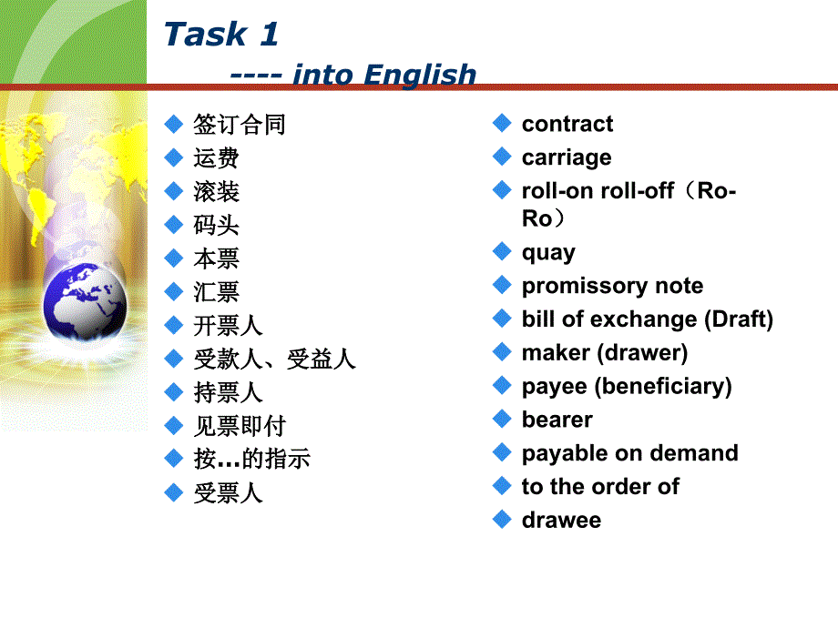 实用物流英语 教学课件 ppt 作者 高芳 1_7 7-revision_第4页