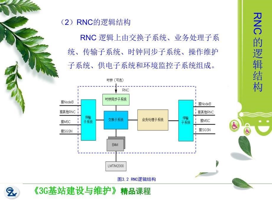 3G基站建设与维护 教学课件 ppt 作者 王昆 李伟 ppt renwu3.1_第5页
