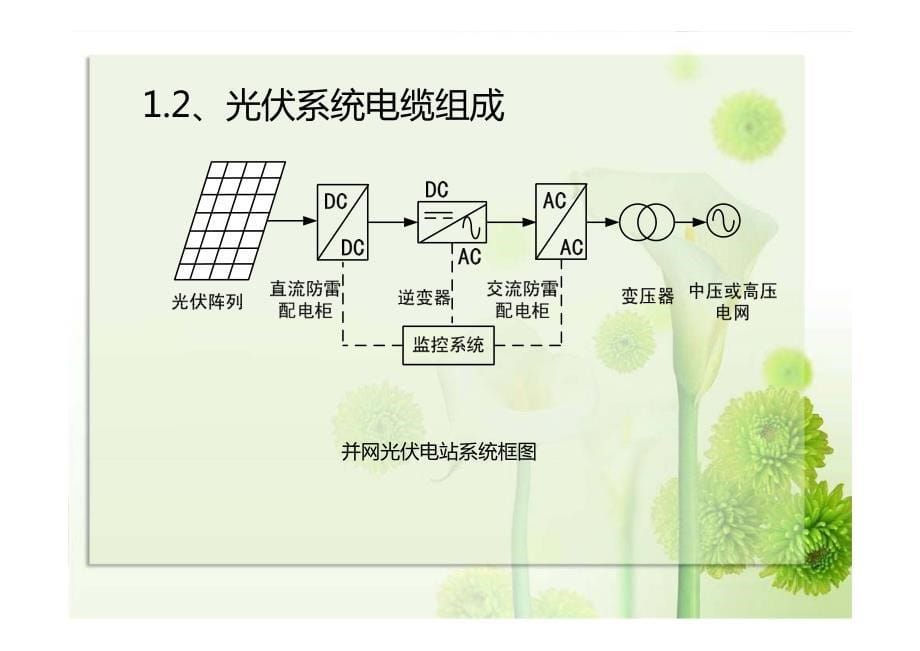 光伏系统的接线_第5页