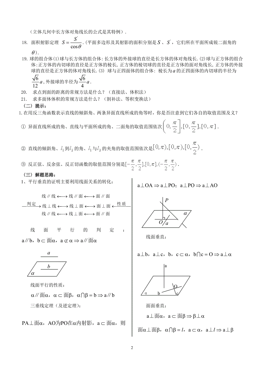 高中数学立体几何知识点与解题方法技巧_第2页