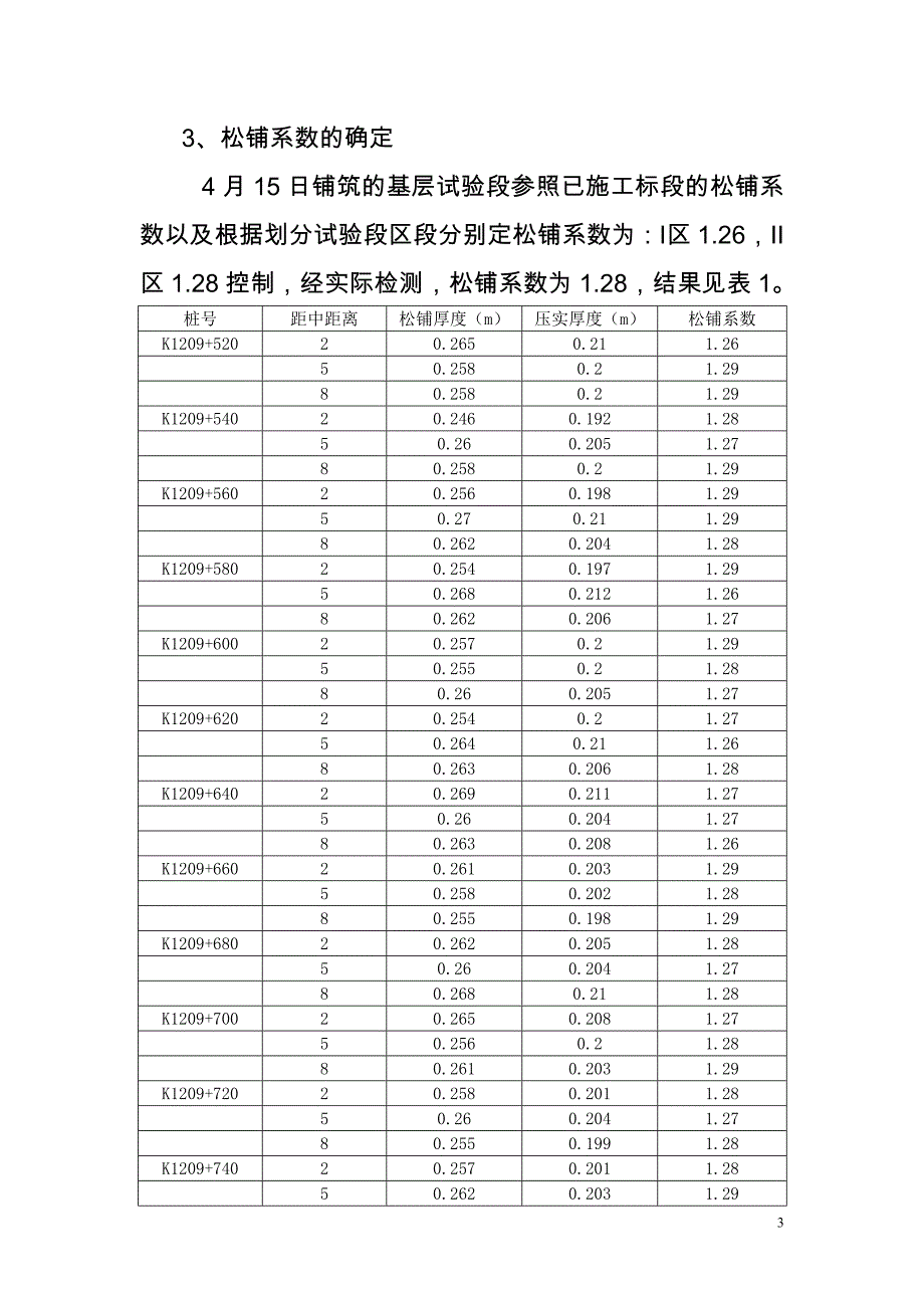 水泥稳定碎石基层总结报告_第3页