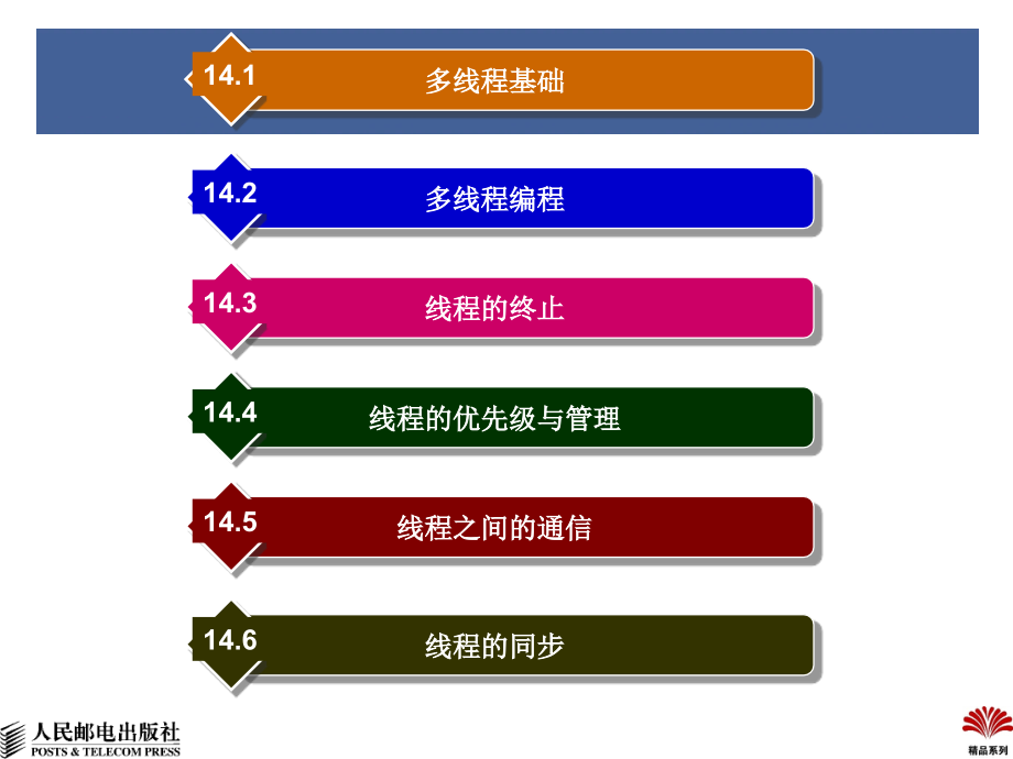 Windows程序设计教程 第2版  教学课件 ppt 作者  王秀梅 第14章-多线程_第2页