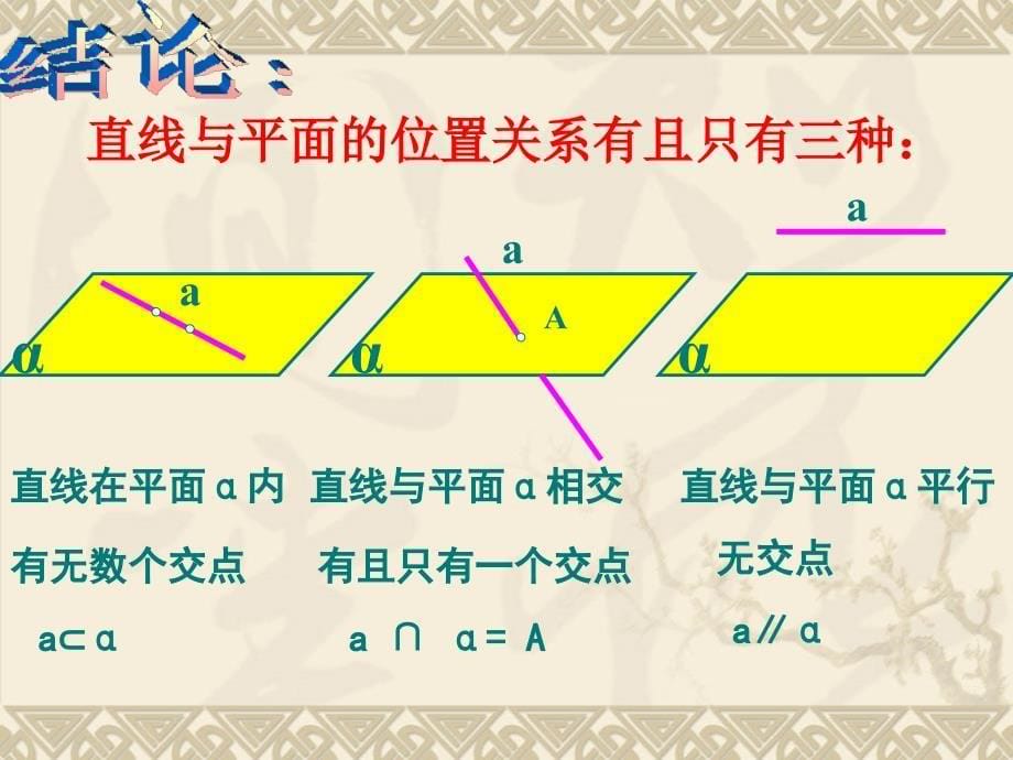 空间中直线与平面-平面与平面之间的位置关系_第5页