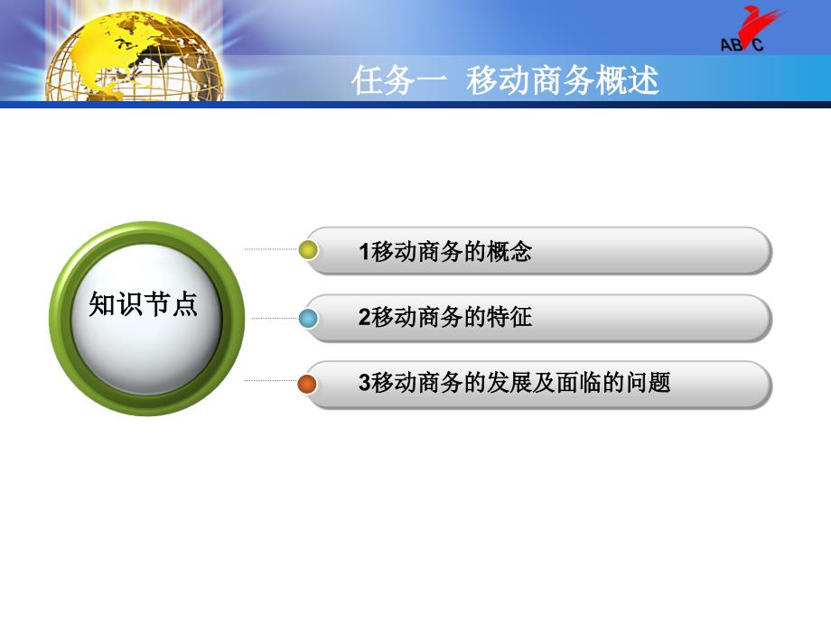 电子商务基础 工业和信息化高职高专“十二五”规划教材　全国商业职业教育教学指导委员会推荐教材  教学课件 ppt 作者  范生万 张琳琳 刘放 项目八 移动商务_第4页