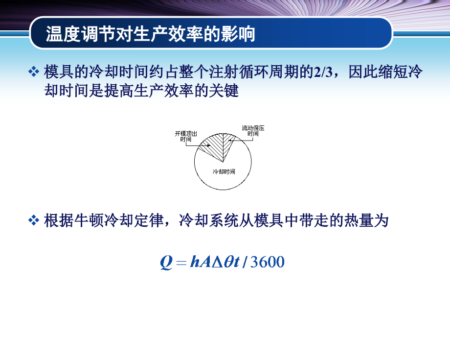 塑料注射成型工艺及模具设计 第2版 教学课件 ppt 作者 李德群 黄志高09.注射模温度调节系统 注射模温度调节系统_第4页