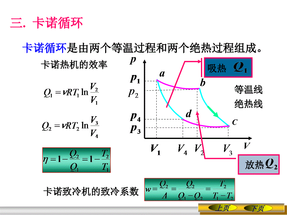 《大学物理》-李春贵-电子教案 第8章 热力学基础 8.4 循环过程  卡诺循环_第4页