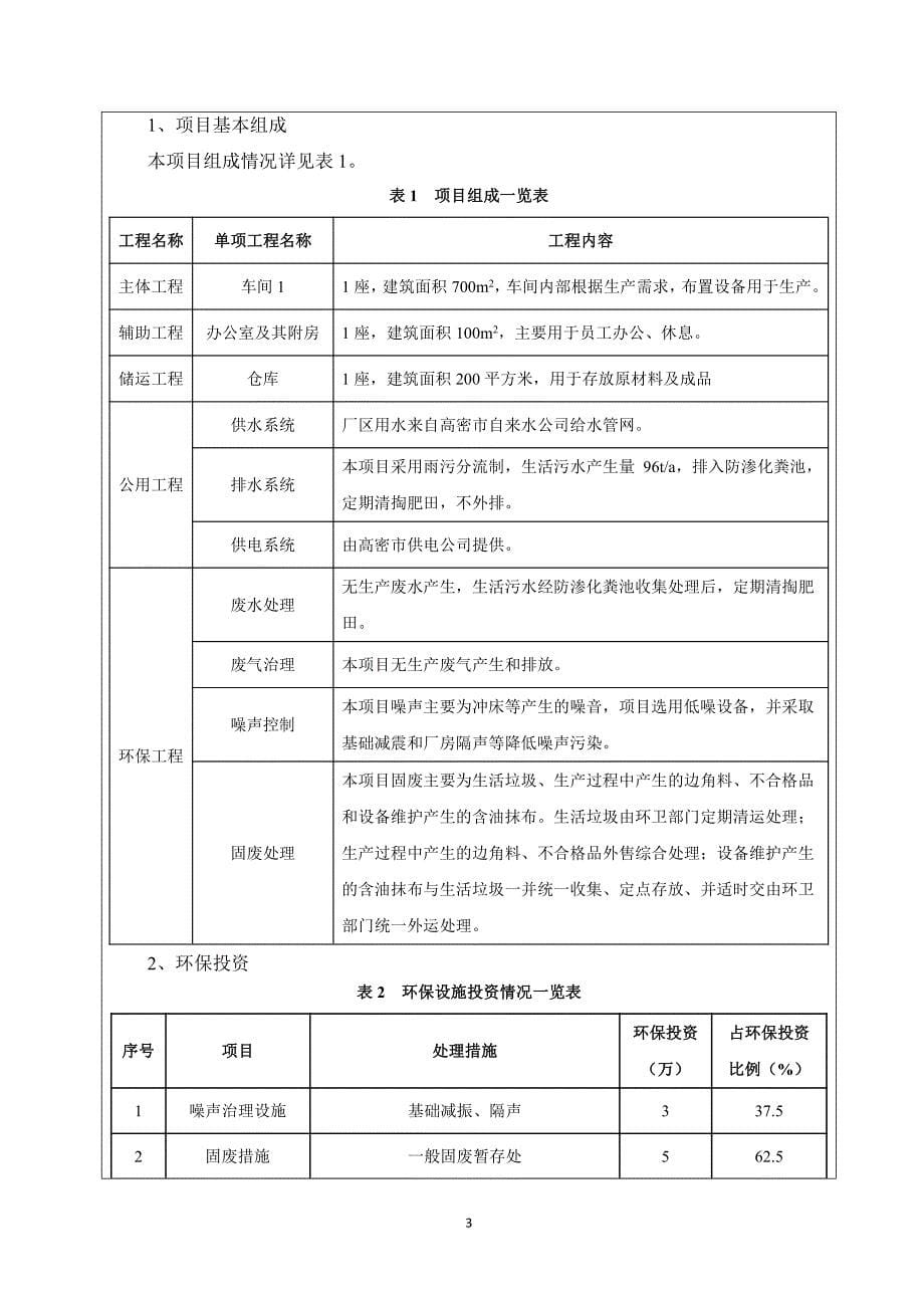 年产 400 吨钉子帽项目环境影响报告表_第5页