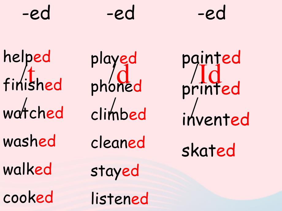 四年级英语下册 module 3 unit 1 he shouted, wolf, wolf课件2 外研版（一起）_第2页