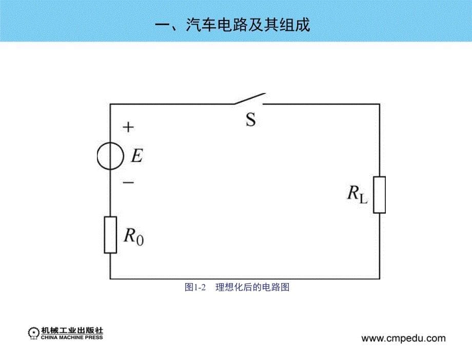 汽车基本电路和电子器件检测与修复 教学课件 ppt 作者 孙连伟 曲昌辉 学习情境一_第5页