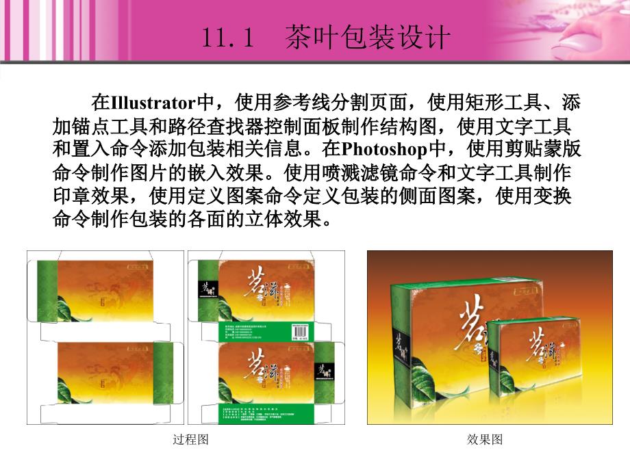 Photoshop+Illustrator平面设计创作实例教程 1CD  教学课件 ppt 作者  谢立群 11_第4页