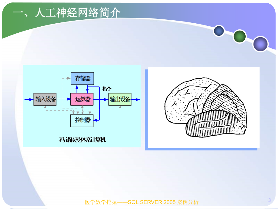 医学数据挖掘—SQL Server 2005案例分析 教学课件 ppt 作者 周怡 王世伟 主编 医学数据挖掘第5章_第3页