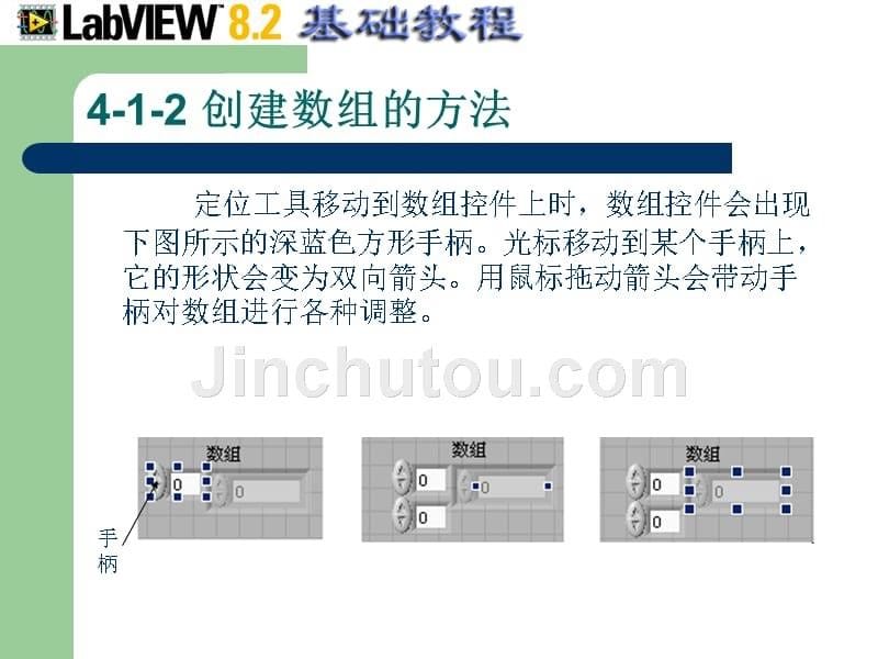 Flash网站设计师 就业技能培训　教学课件 ppt 作者 沈大林 张晓蕾 罗红霞 第4章 分组的数据_第5页