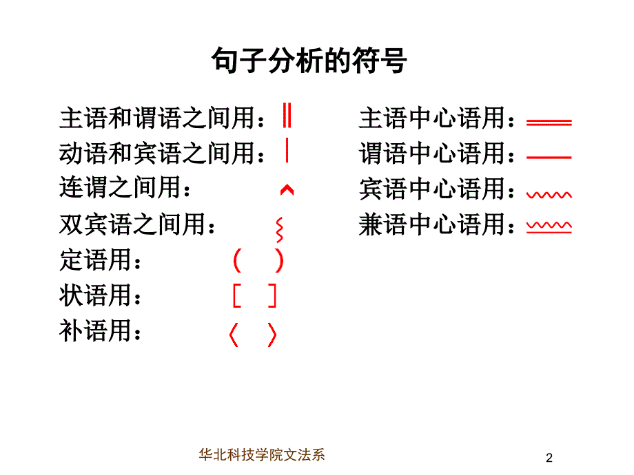 单句分析示例_第2页