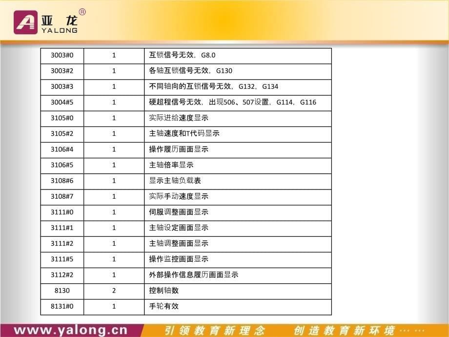 参数设置_第5页