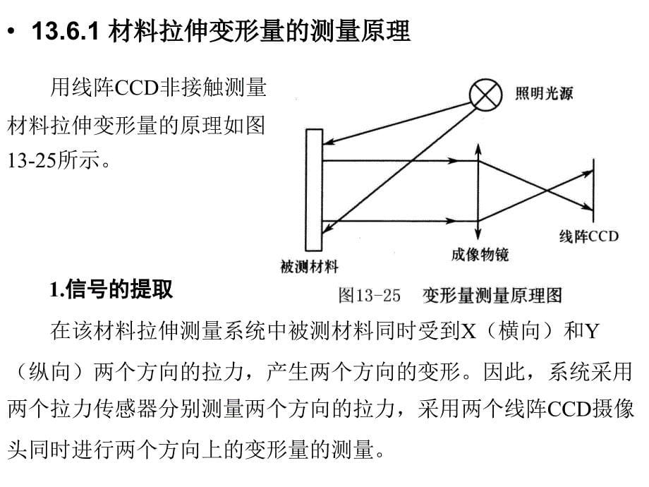光电传感器应用技术 教学课件 ppt 作者 王庆有 第13章 第2节_第5页