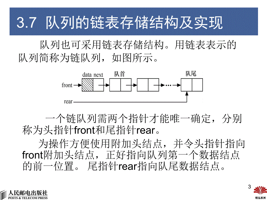 数据结构 C++版  普通高等教育“十一五”国家级规划教材  教学课件 ppt 杨秀金 第3章  栈和队列-3_第3页