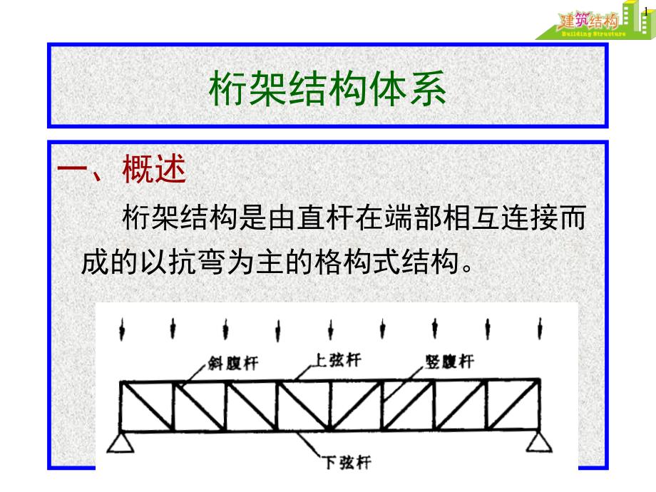 桁架结构体系_第1页