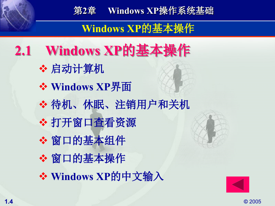 《计算机应用基础（Windows XP+Office 2003）》-胡多-电子教案 第2章 Windows XP操作系统基础_第4页