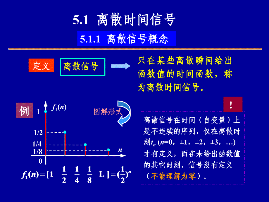 信号与系统 教学课件 ppt 作者 王玲花 5章 离散时间系统的时域分析_第2页