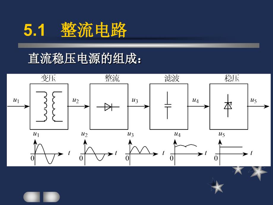 《电子技术》电子教案 第5章   直流稳压电源_第4页