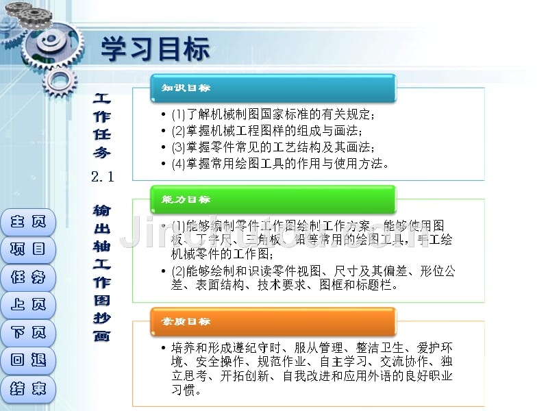 机械制图与计算机绘图项目教程 教学课件 ppt 作者 湛年远 项目2 典型零件工作图抄画_第4页