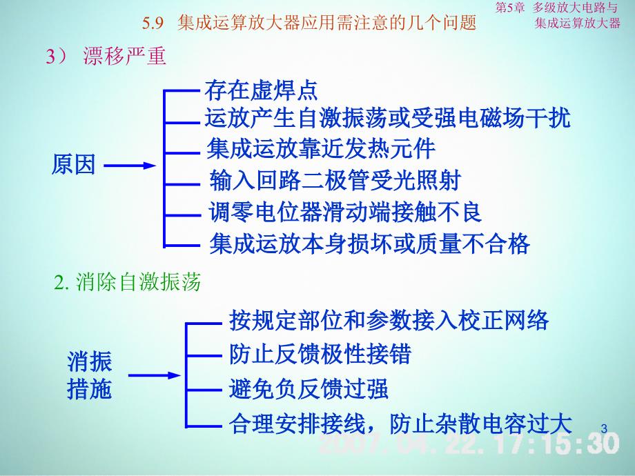 低频电子线路 教学课件 ppt 作者 刘树林 程红丽 5-9集成运算放大器应用需注意的几个问题_第3页