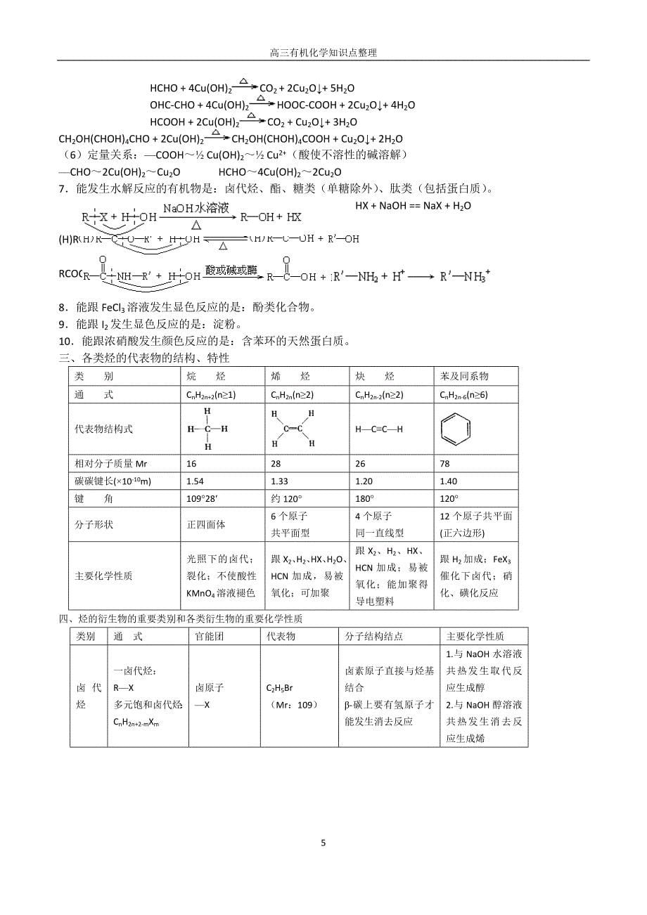 高中有机化学知识归纳总结 全_第5页