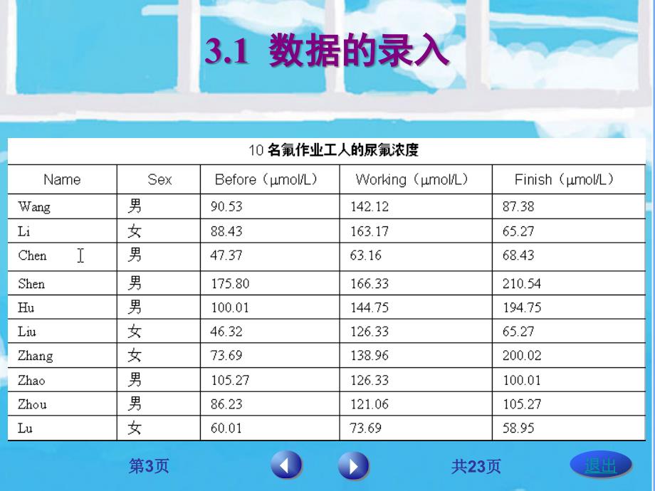 医学统计实用技术教程 教学课件 ppt 作者 刘尚辉 等 第3章_第3页