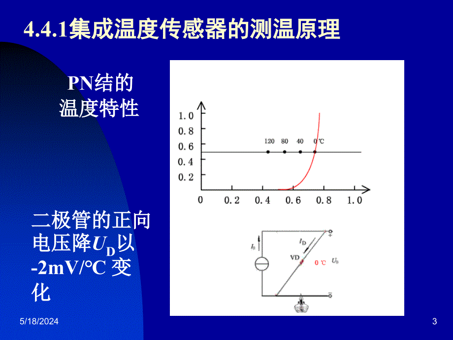 传感器技术及实训 教学课件 ppt 作者 陈东群 第4章3_第3页