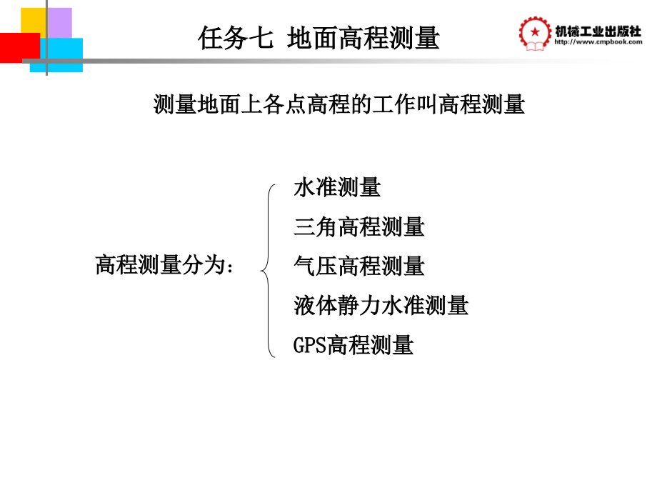 园林工程测量 教学课件 ppt 作者 王俊河 学习情境二_第2页