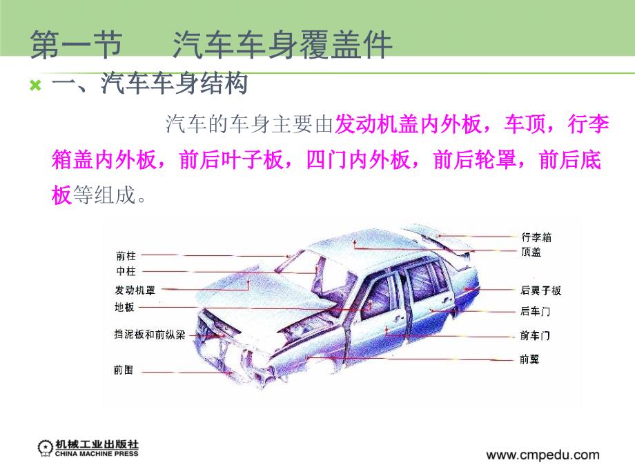 汽车制造工艺基础 教学课件 ppt 作者 谢永东 第二章 车身冲压_第3页