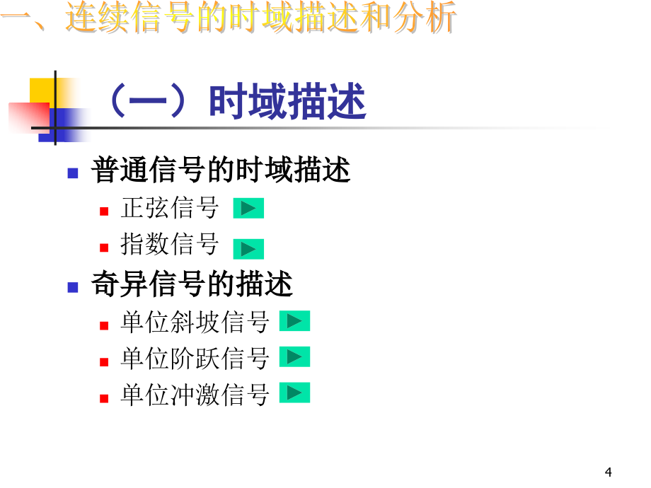 信号分析与处理 第2版 教学课件 ppt 作者 赵光宙第2章 第二章－1_第4页