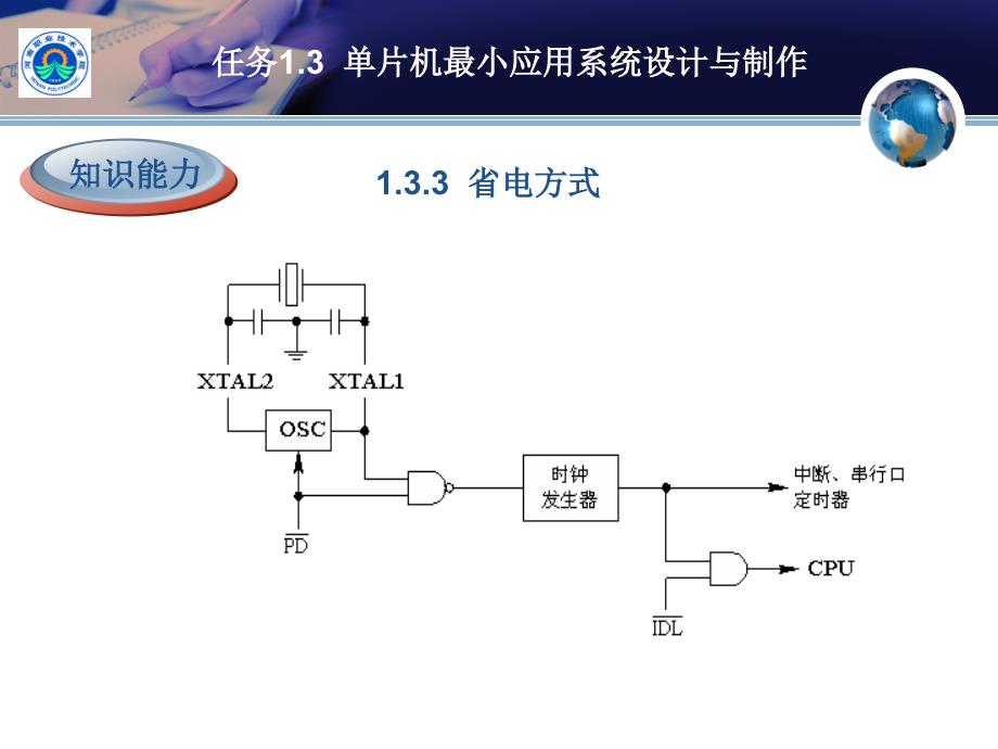 单片机应用系统设计与制作 教学课件 ppt 作者 肖龙 屈芳升 任务1.3_第4页